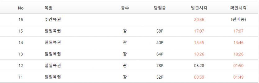가뭄의 단비(0)