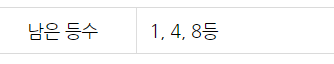 주복 ㅋㅋㅋㅋ(0)
