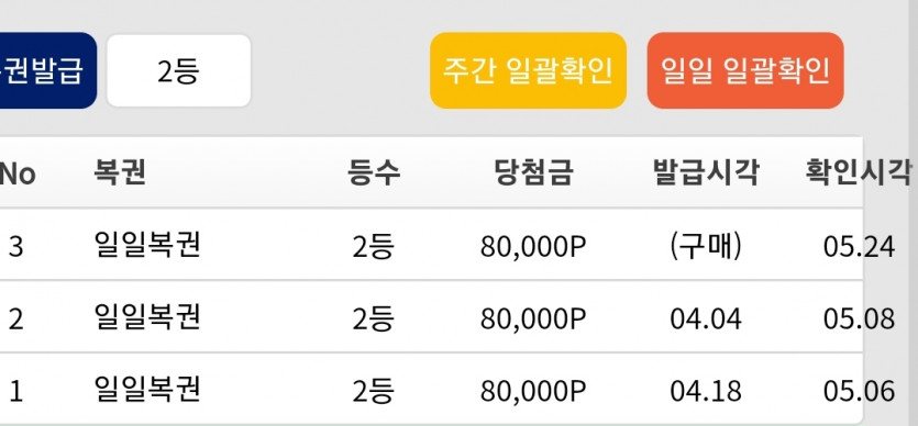 한달간 일복 근황(1)