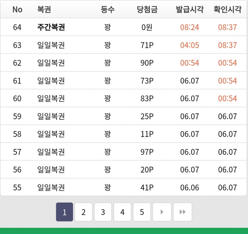 언젠간 당첨되고 말꺼야(0)
