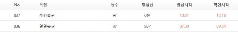 38장만에 나온 내 주복...(0)