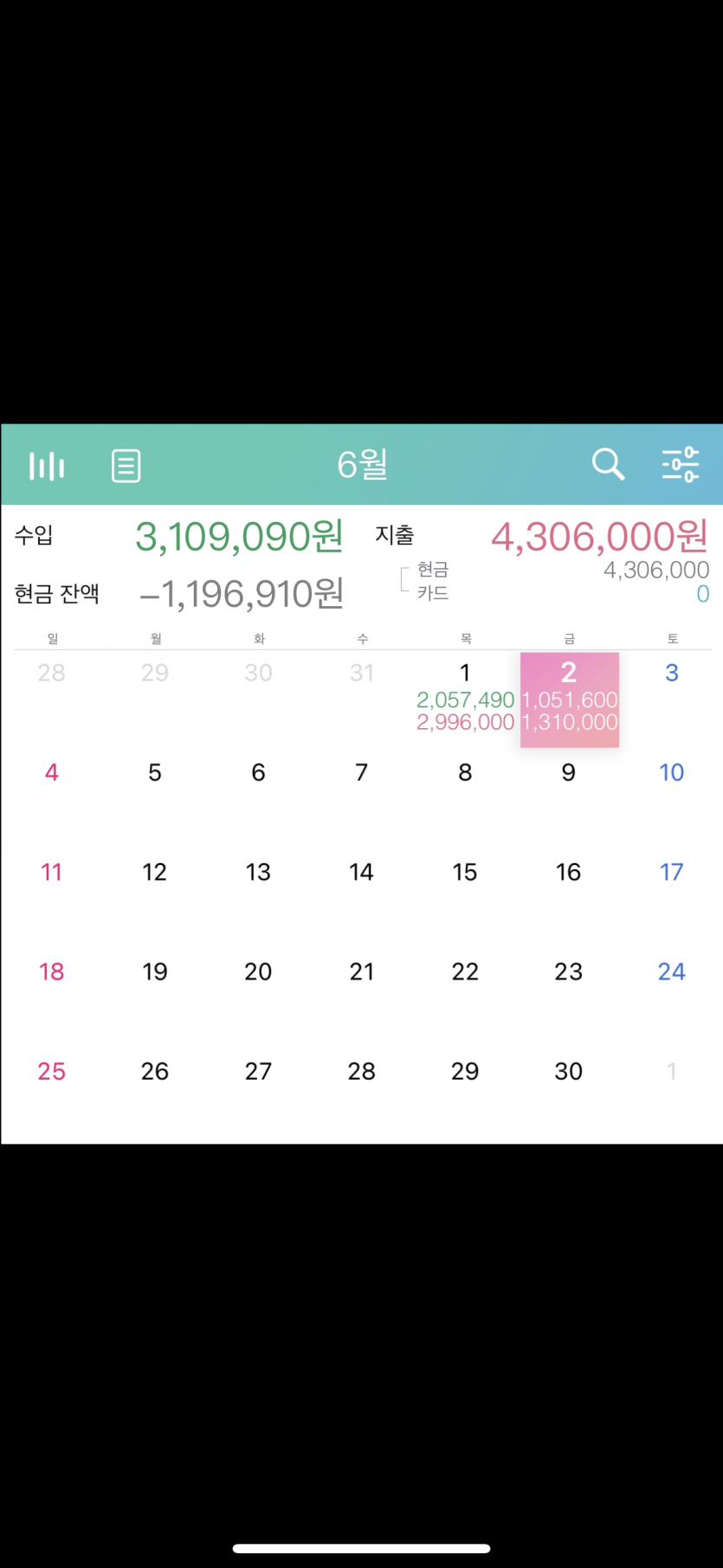 이정도면 접어야 되는게 맞죠?(1)