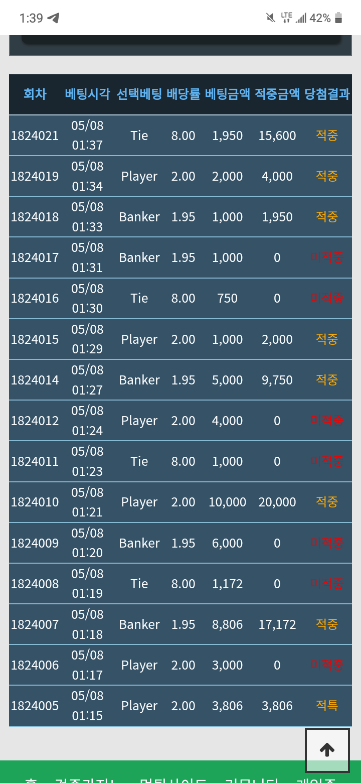 포바 천포에 기적 ㅎ(0)