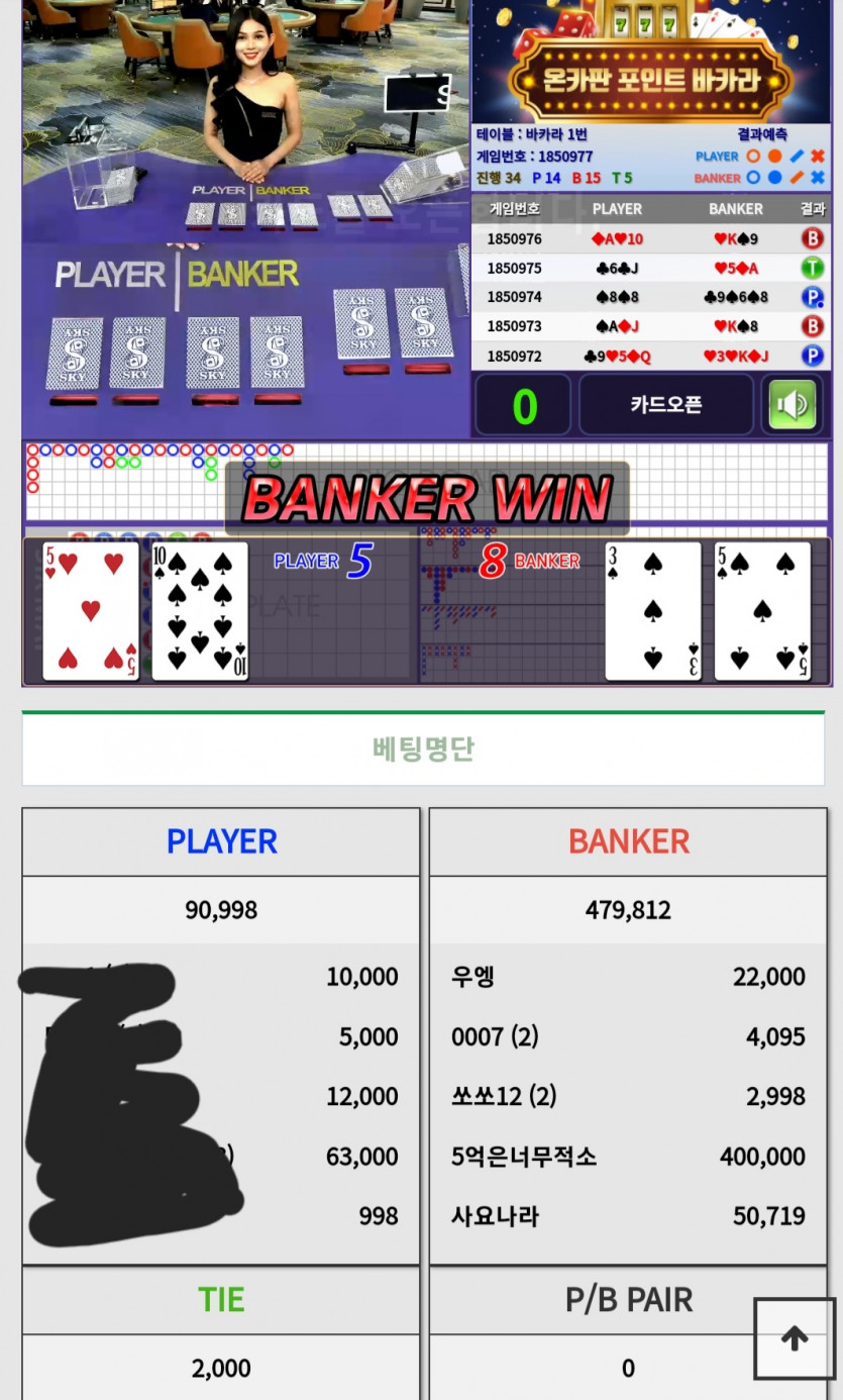 눈물의 안전화 성공(0)