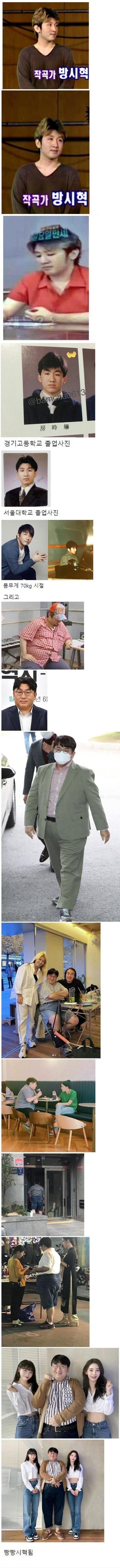 방시혁(0)