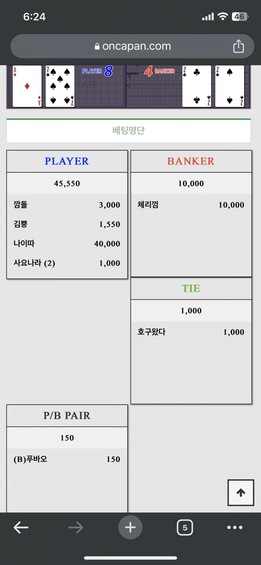 이걸 먹네요 ㅋㅋㅋ(0)