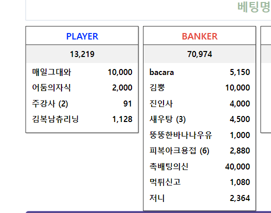 ㅋㅋㅋㅋㅋ포바(0)