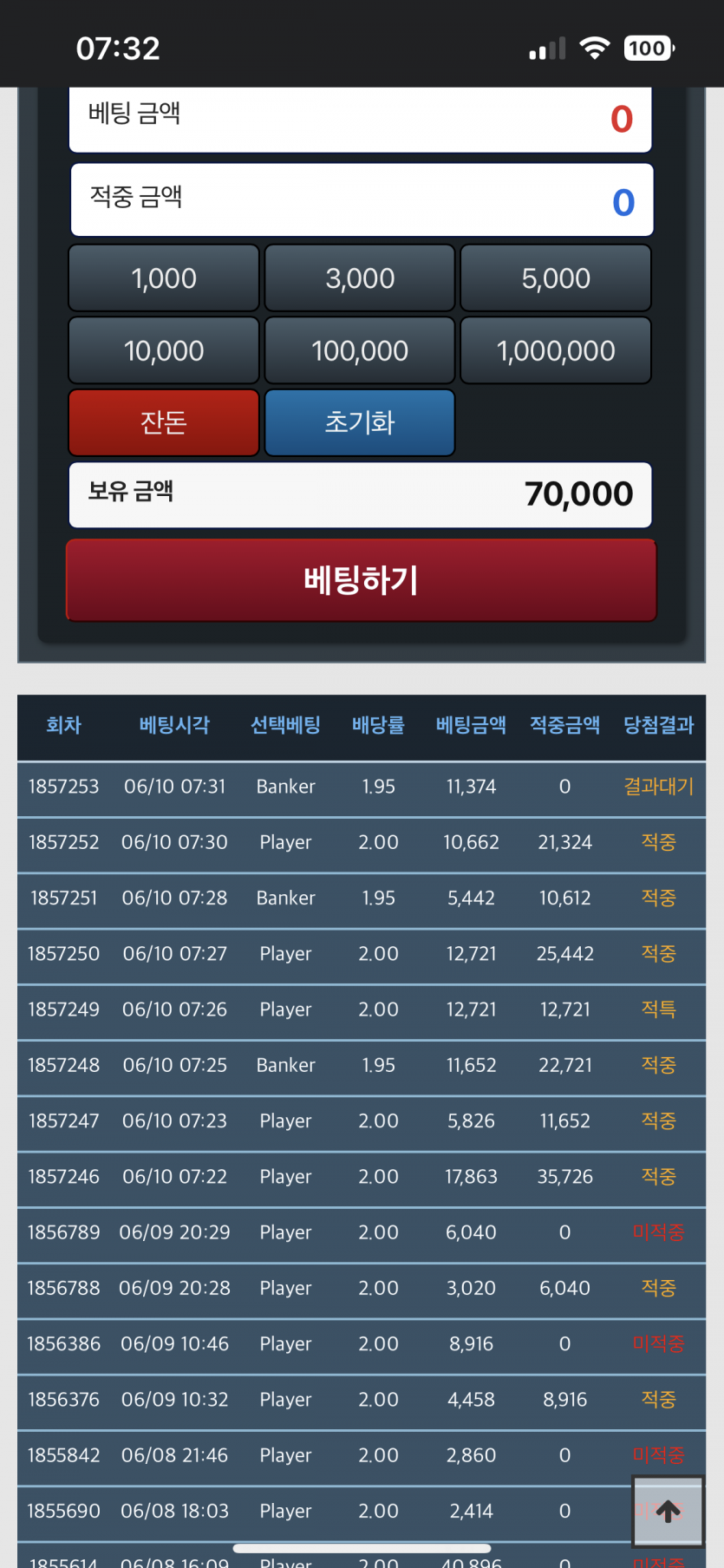 모닝포바 ㅎㅎ(0)