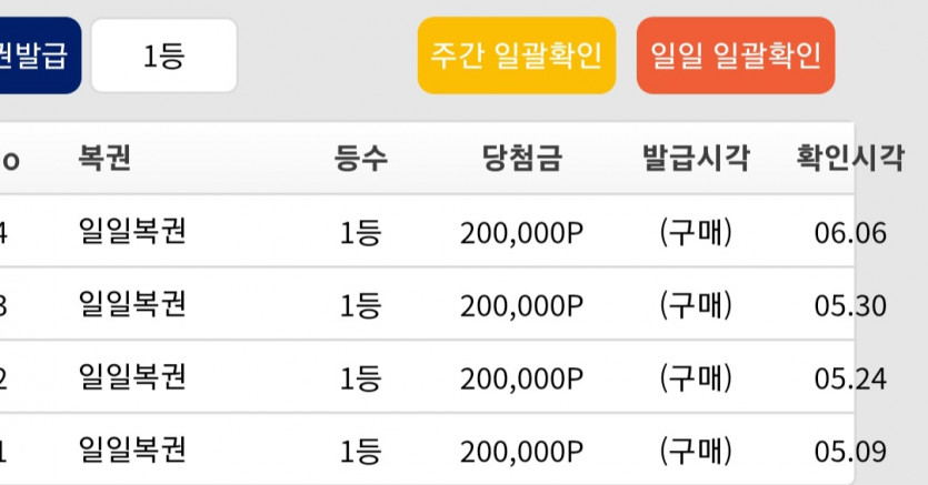 한달간 일복 근황(0)