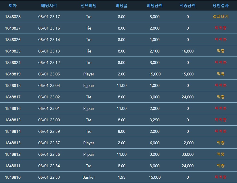 포바...승리..(0)
