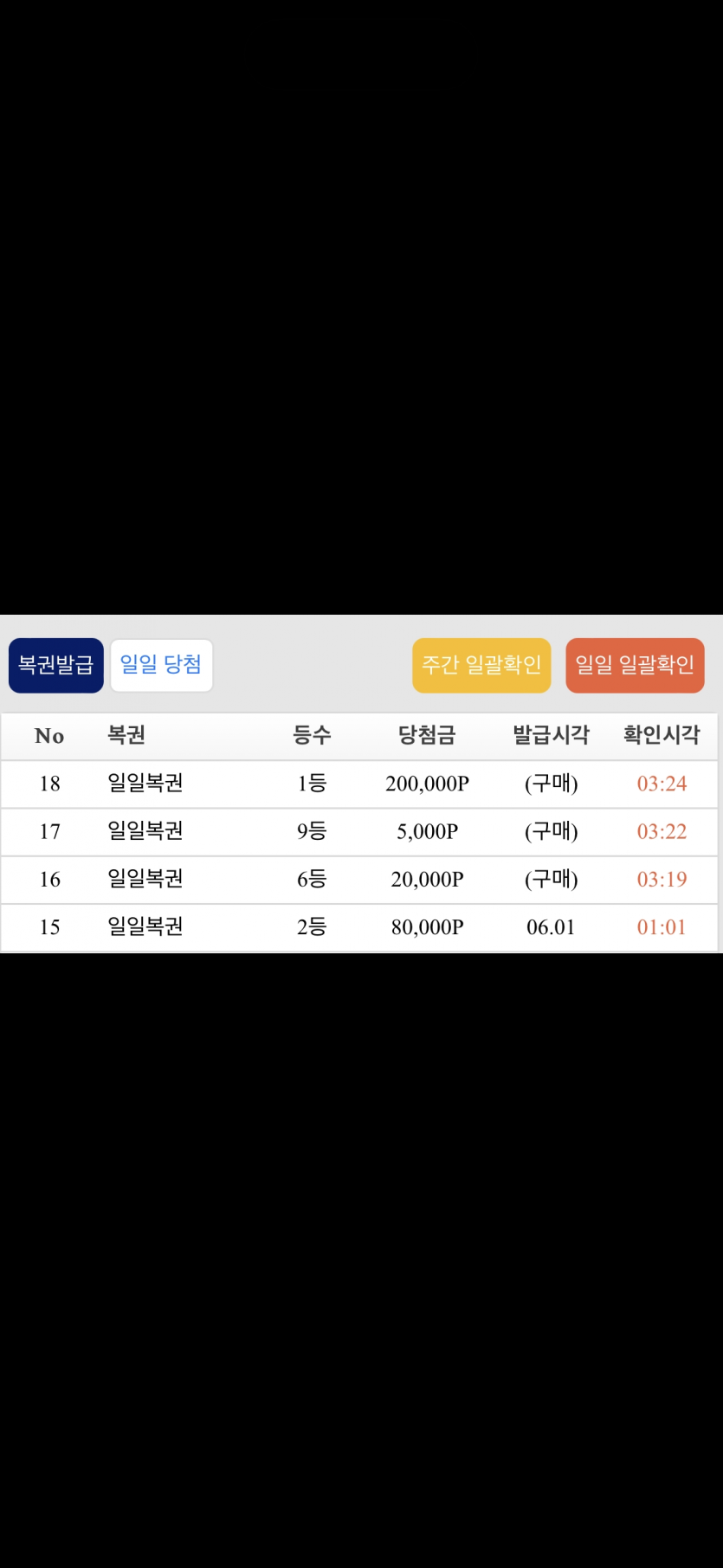복권 1등이 됐는데(0)