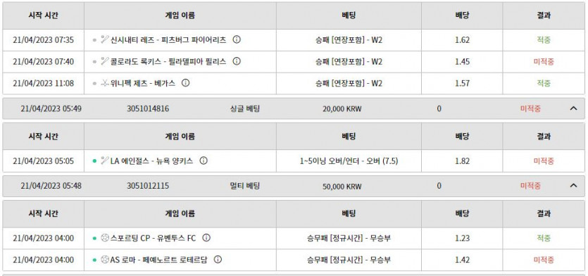 베르기옹 그 달달함에 대하여.(0)