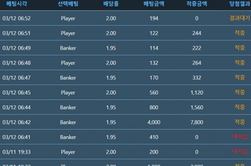 잘 놀다 갑네다(1)