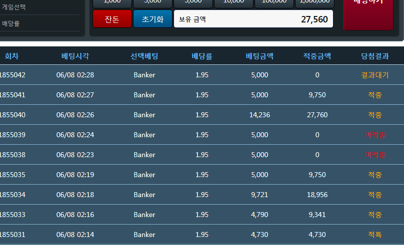 행운이 언제까지 이어갈지(0)