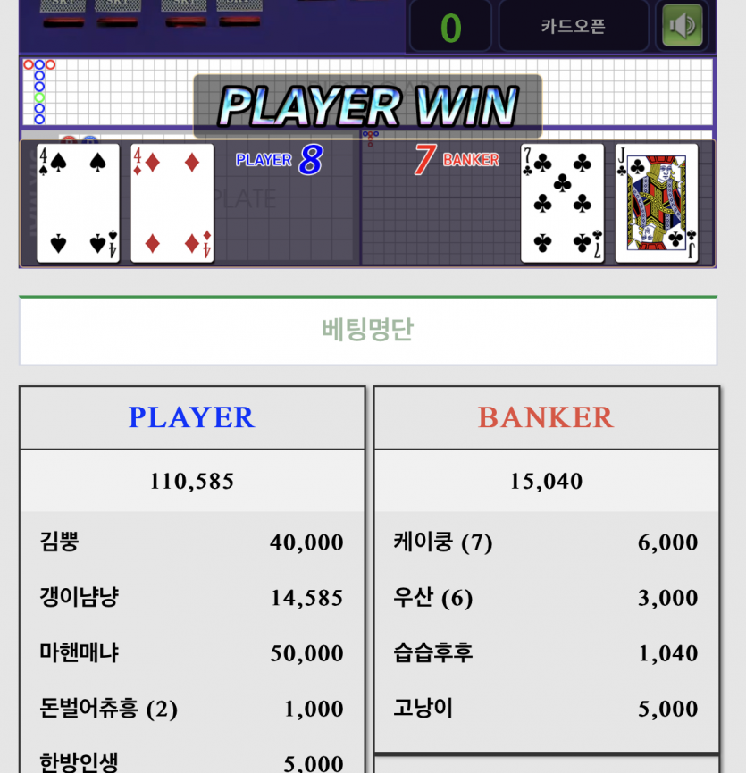 힘 실어주기 성공(0)