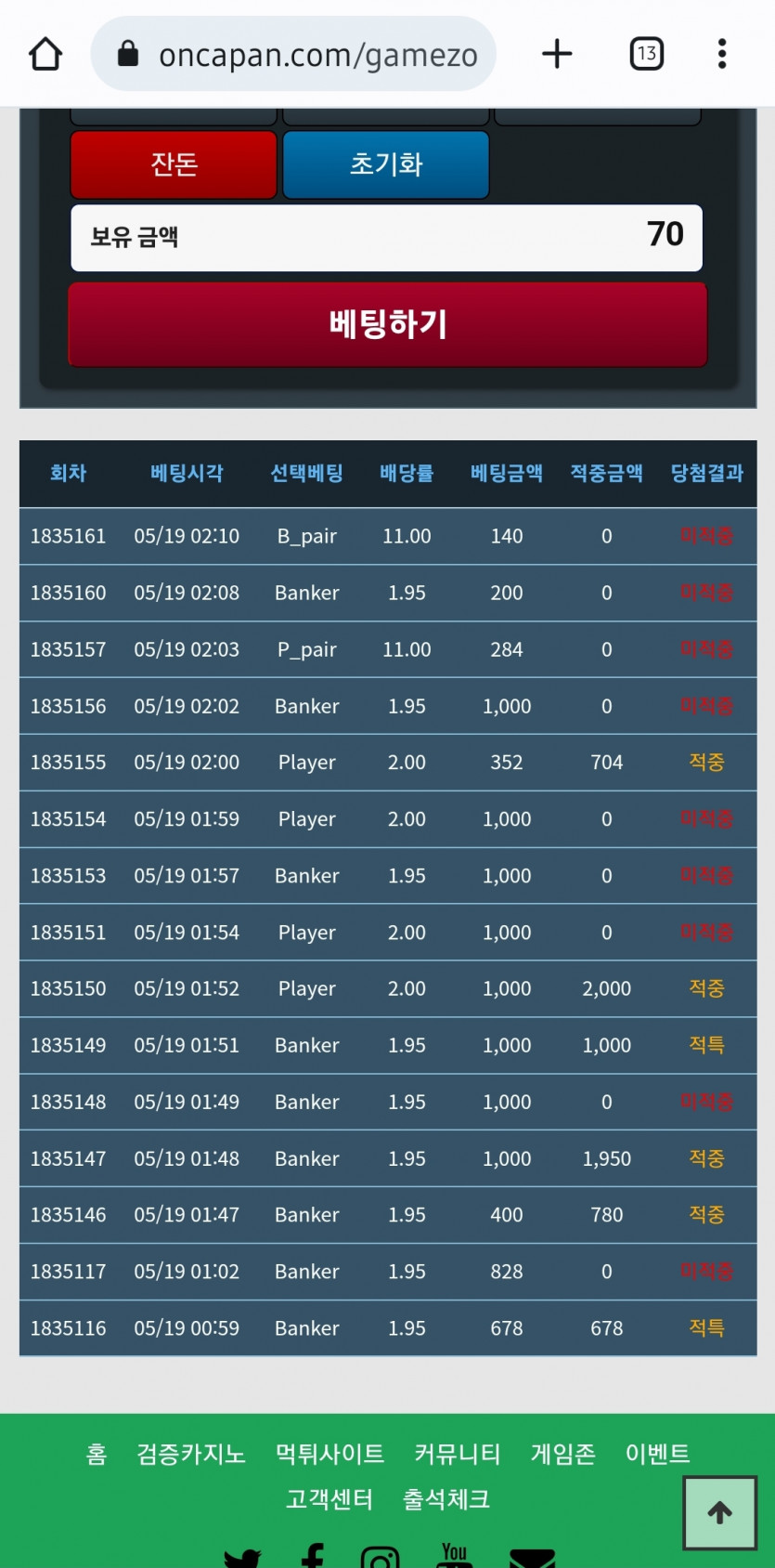 이시간만되면...(0)