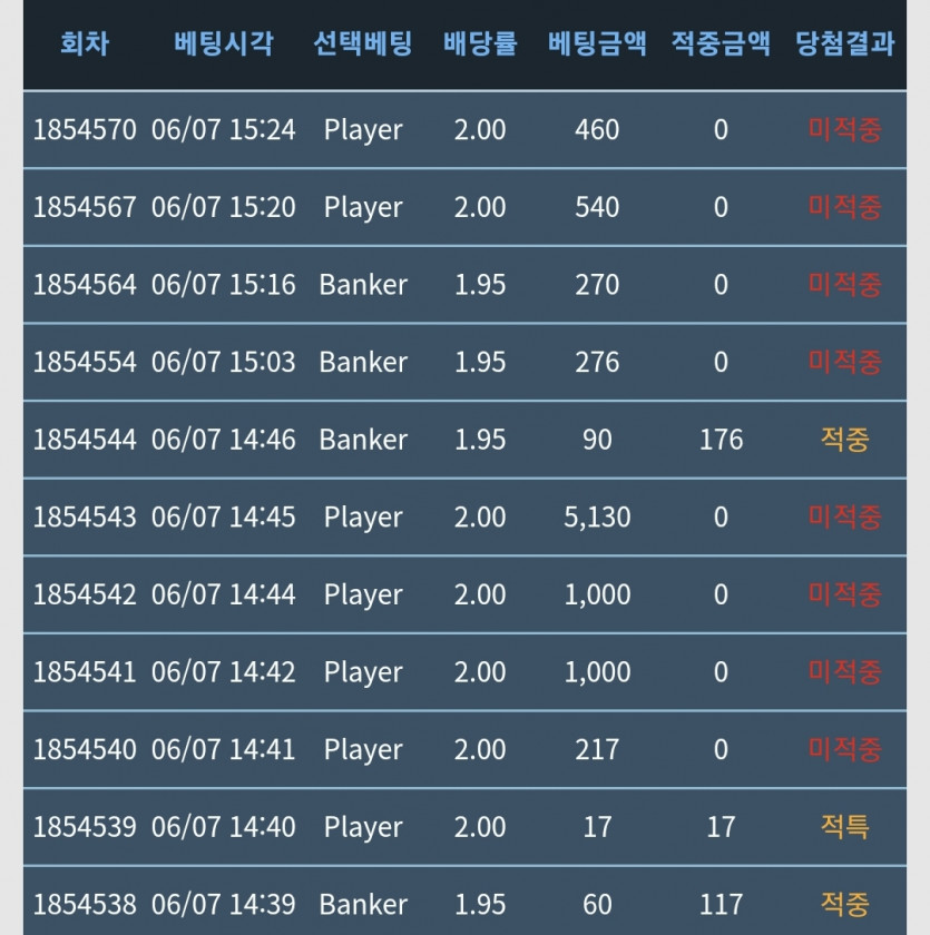 진짜 포바 와. 전적이 ㅎㄷㄷ(0)