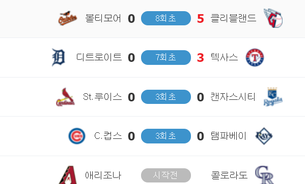 벌써 4시네요 망햇땅(0)