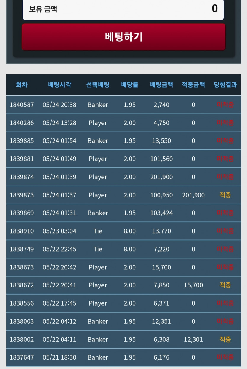 포바 너무하넹(0)