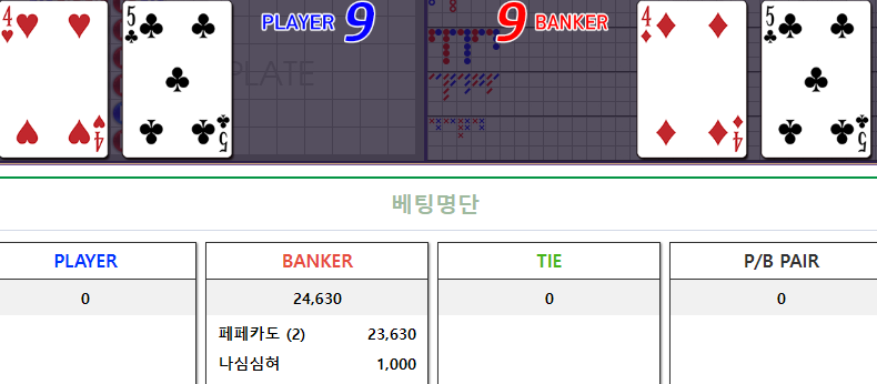 내가시작하고 내가이어받은깡... 죄송합니다(0)