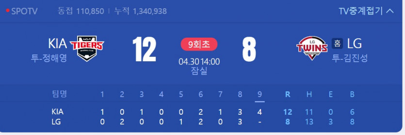보통 역전에 재역전이면(0)