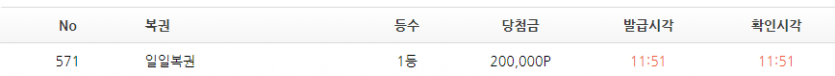 와 복권 1등 첨해보네요(0)