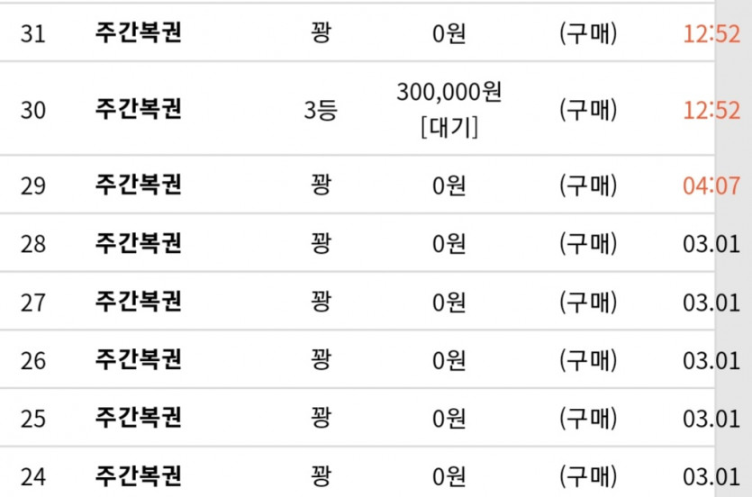 3등입니다(0)