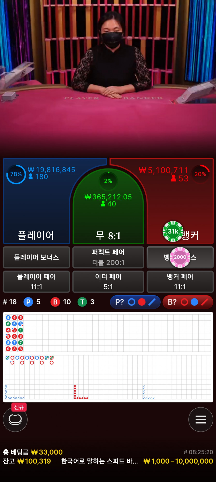 지리는 원투구간(0)
