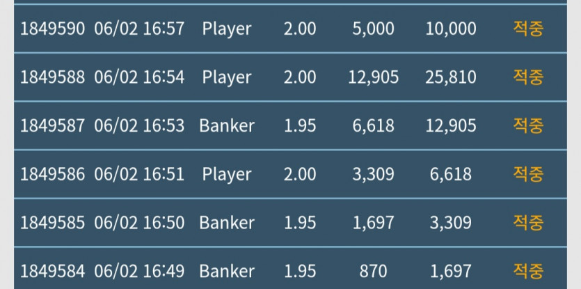 운좋게(0)