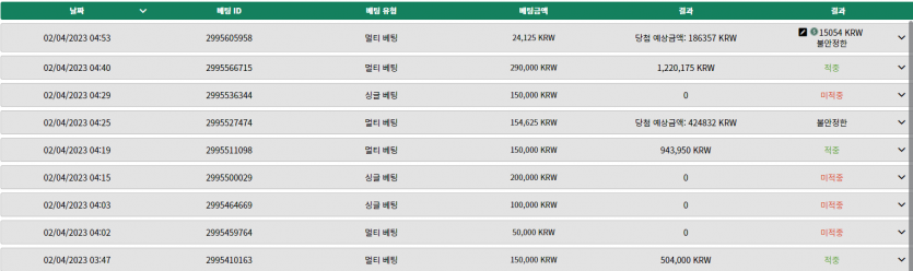 실시간 스포츠 중독의 예(1)