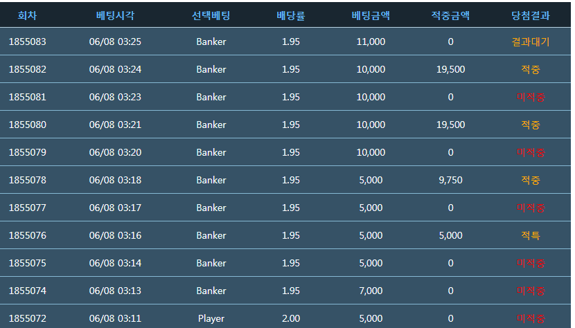 갑자기 안된다(0)