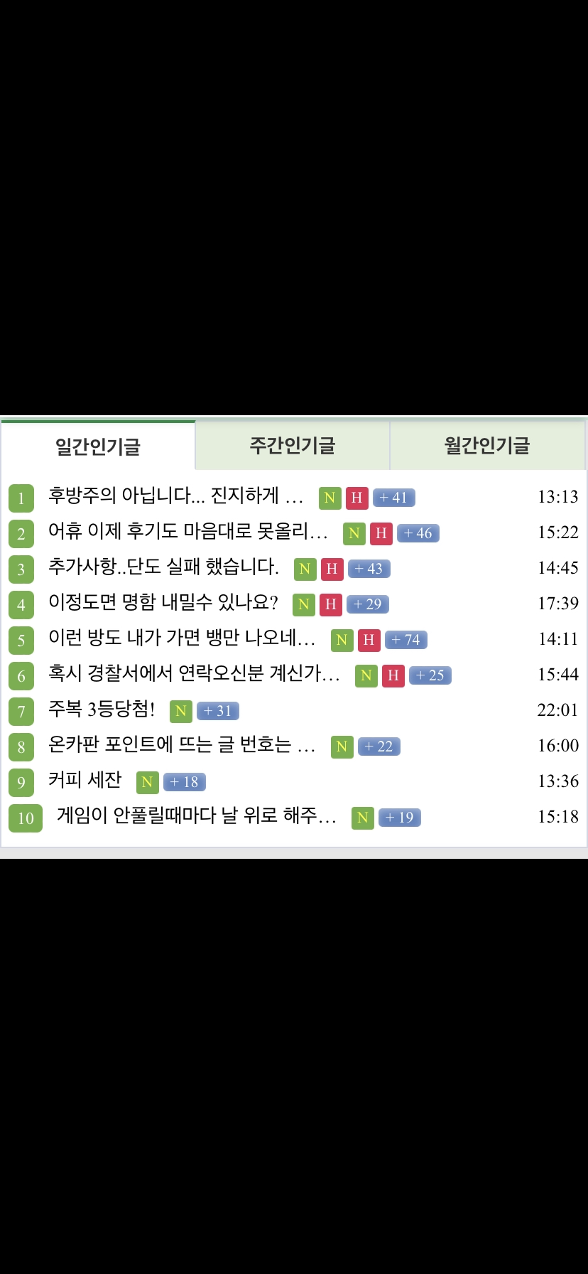 인기게시글에 떳네요(0)