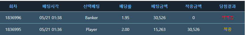 러셀행님이 주신 포인트 감사했습니다...(0)