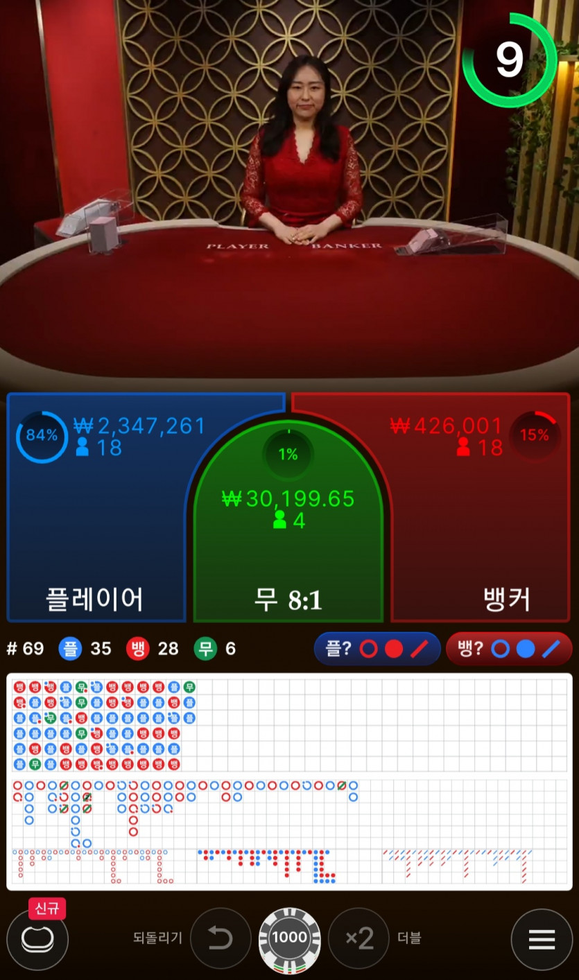 에볼루션 퐁당 ㅋㅋㅋ(0)
