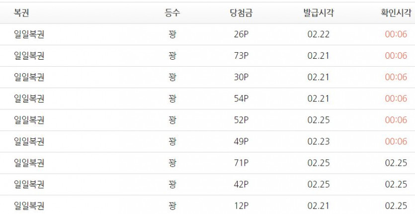 아침엔  개 잘풀리다가(3)