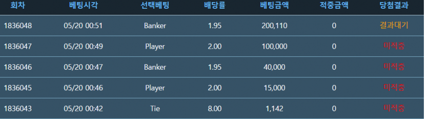 포바 1원짜리 용사들이(0)