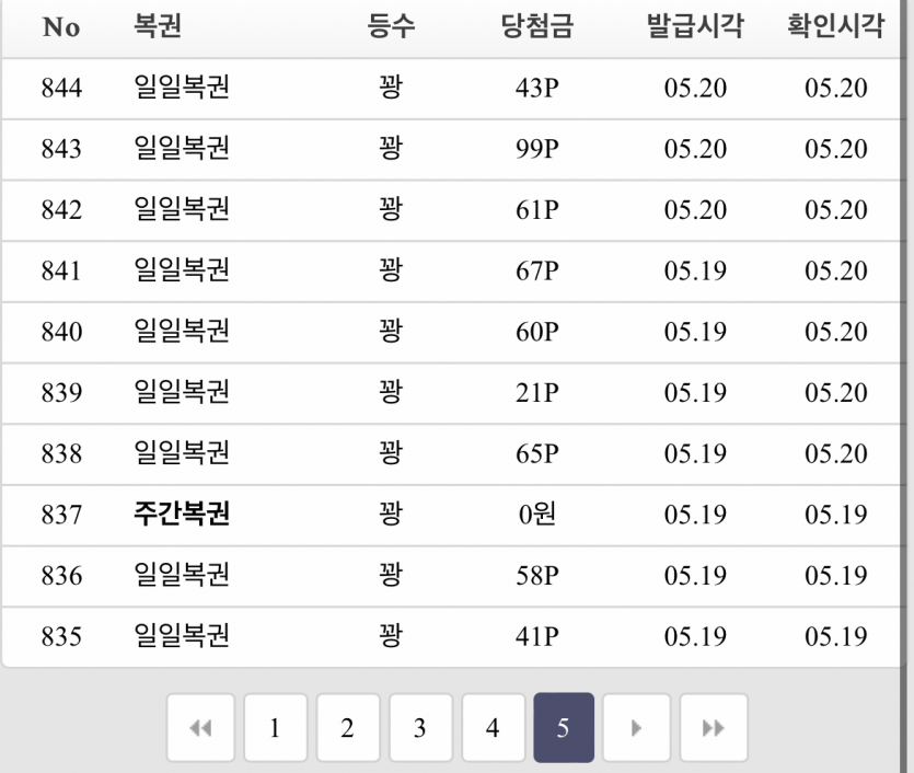 은행님.. 너무 낙심하지마세요(5)
