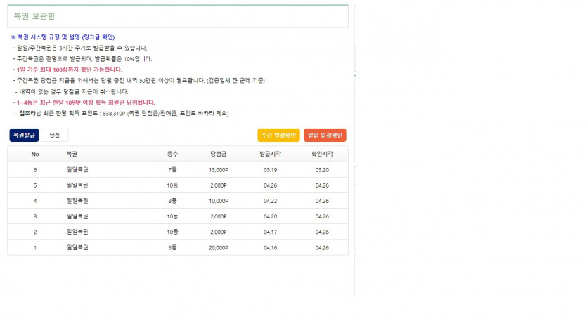 복권 당첨확률 (210장 일복+주복포함)(0)