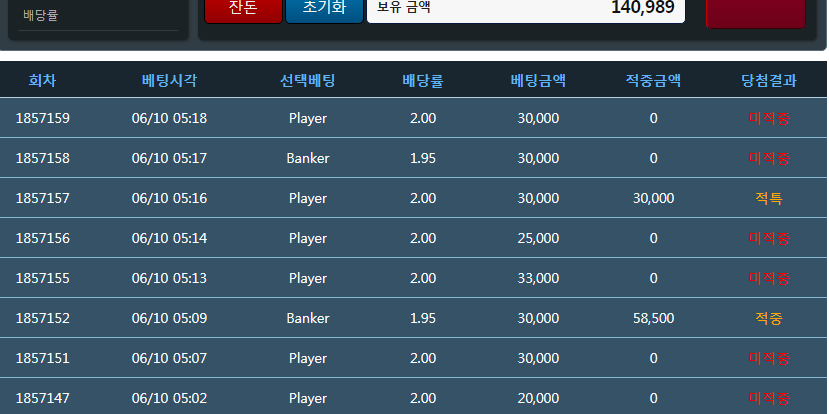 또 비상이네...ㅠㅠ(0)