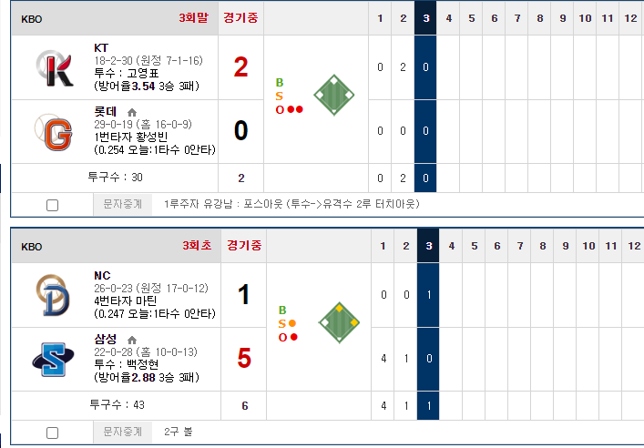 스뽀츠 배팅 일단은 좋네여 3폴 1박(1)