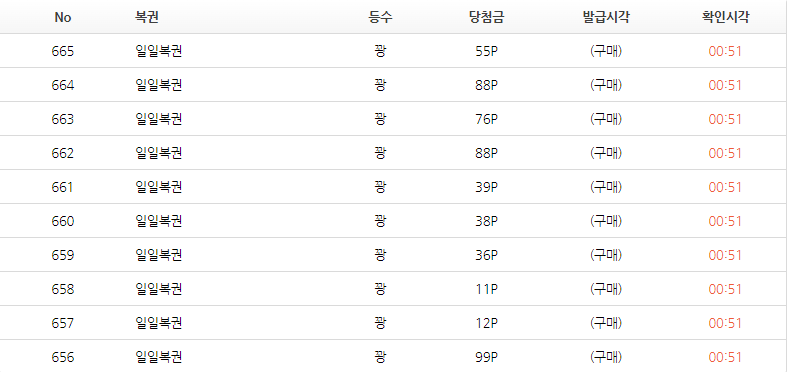 닉값을 못하게 하네요..(0)
