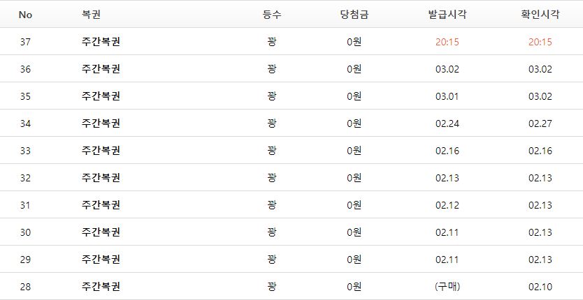 저 그런 사람아닙니다.(0)