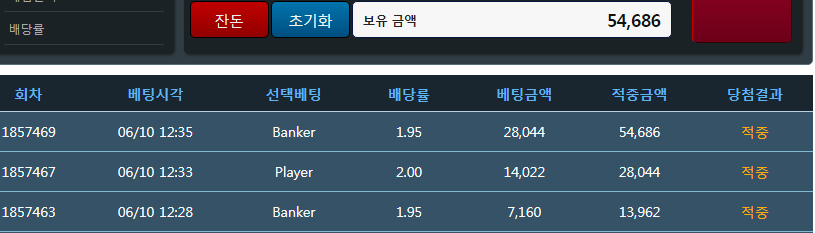 복권론 3연타성공(0)