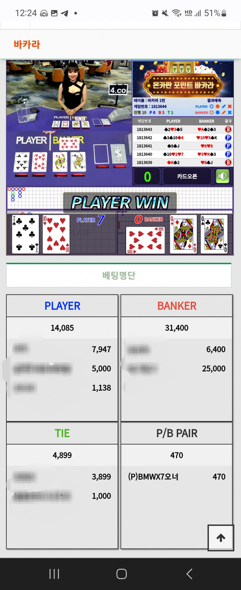 내 예상과 반대로 나온 결과..쩝(0)