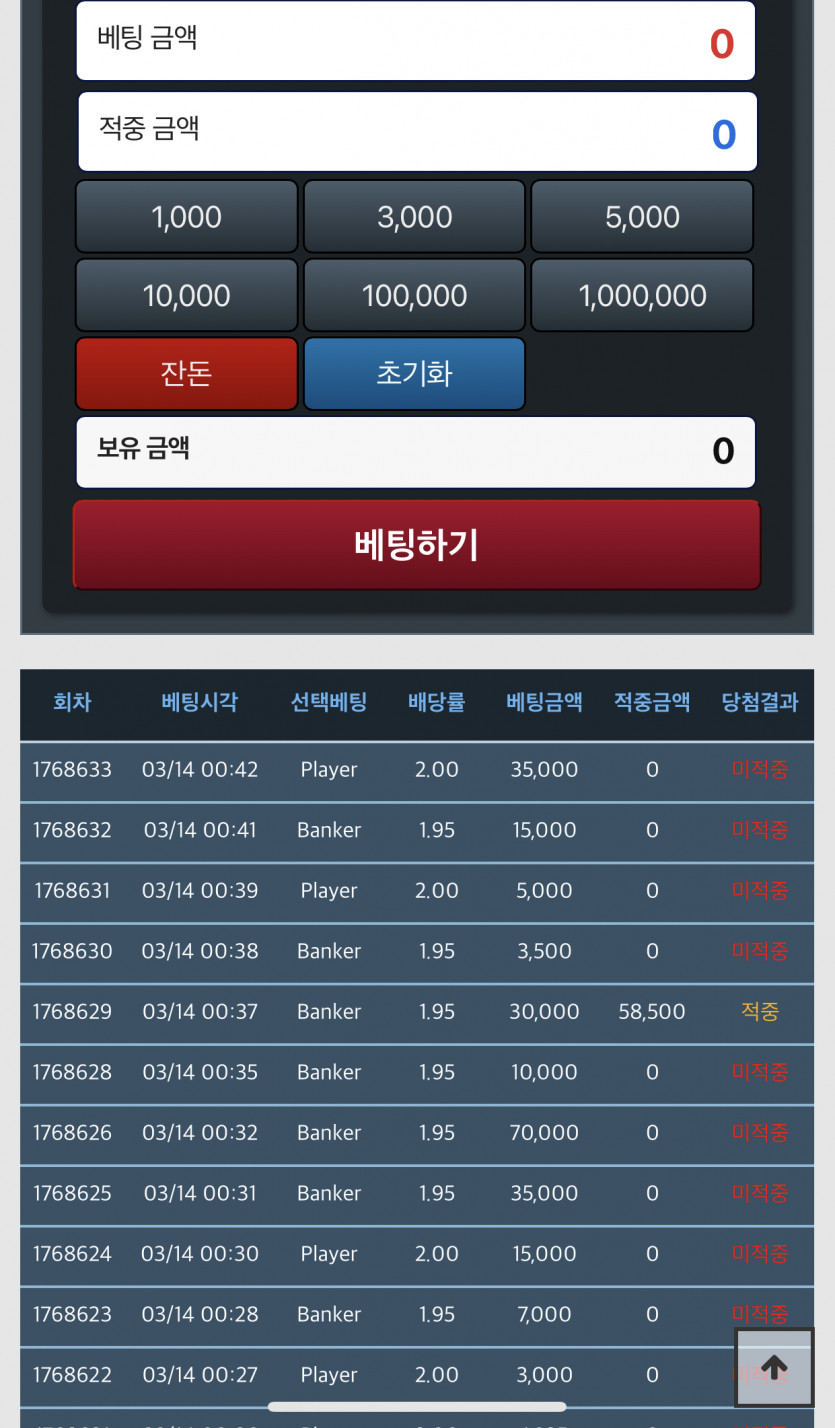 포바 안해 ㅠㅠ(0)