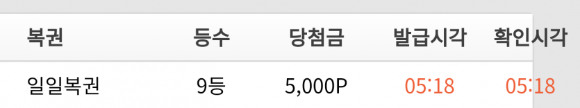 이재성 7호골!! And 복권 9등!!(1)