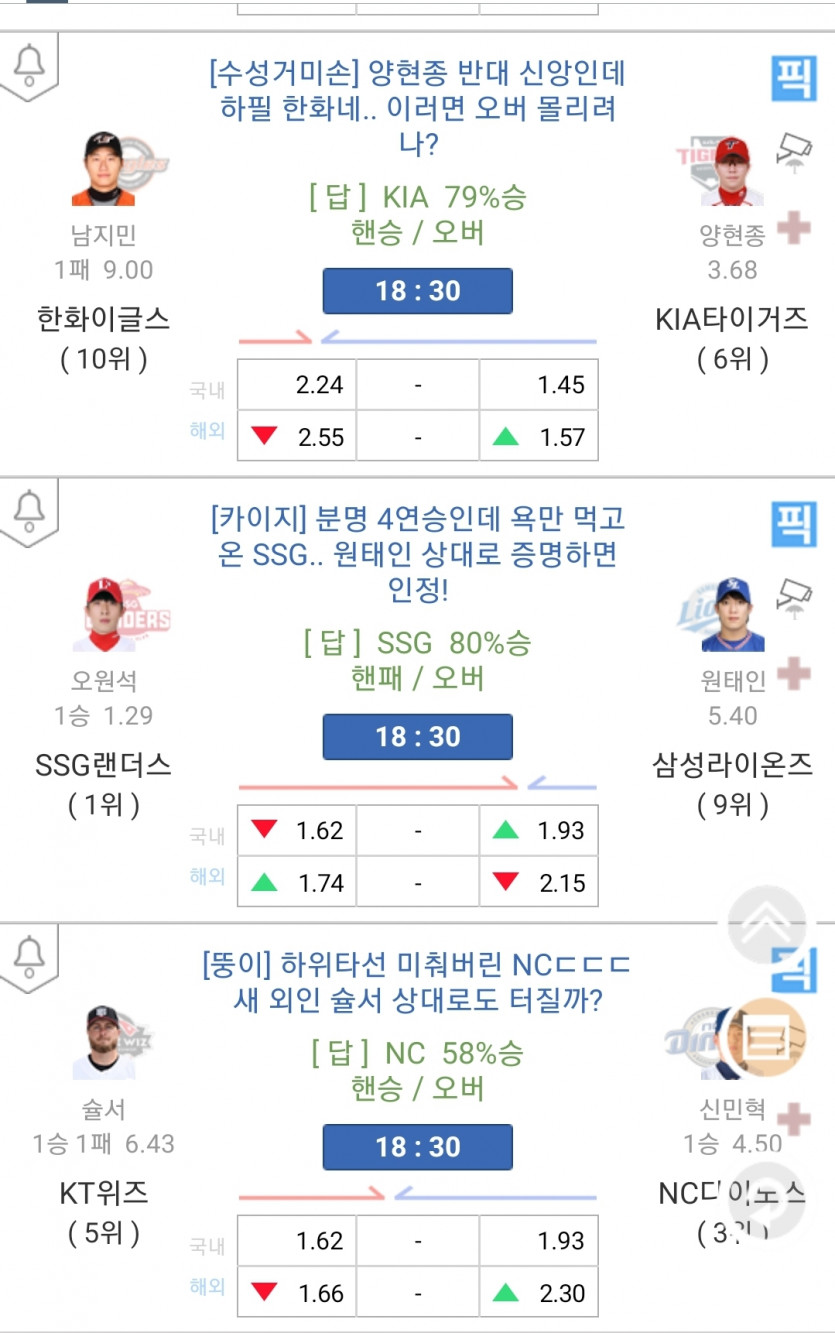오늘의 크보예측(1)