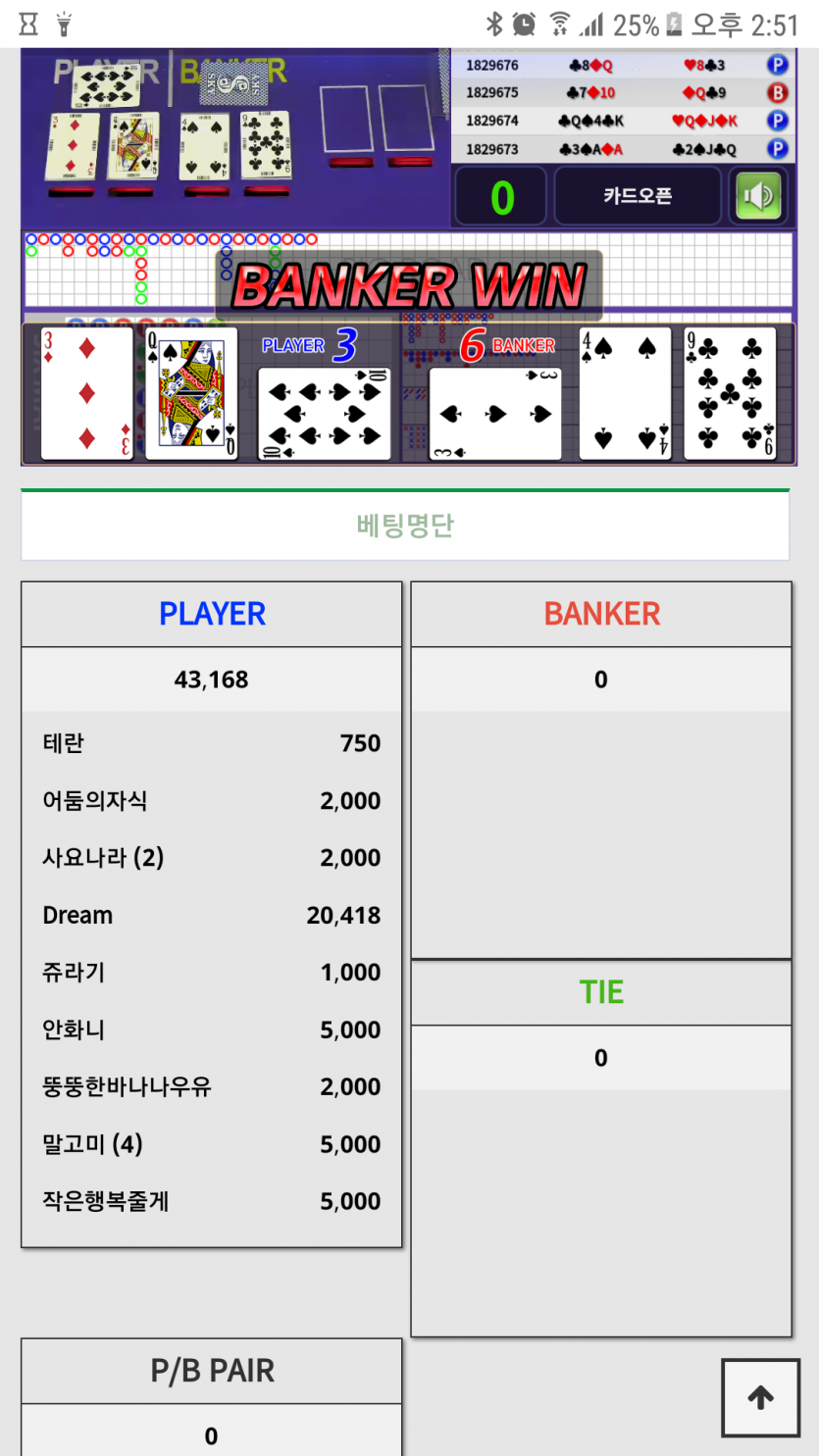 거국적인 패배..(0)