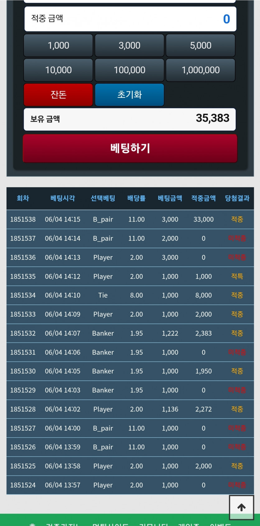 길고긴 밀당끝에 한번왓네요(0)