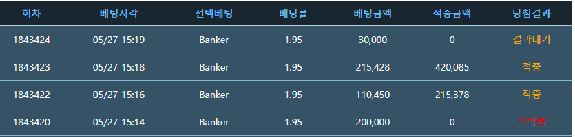 ㅋㅋㅋㅋㅋㅋㅋㅋ 아직 갈때가아니라네요(0)